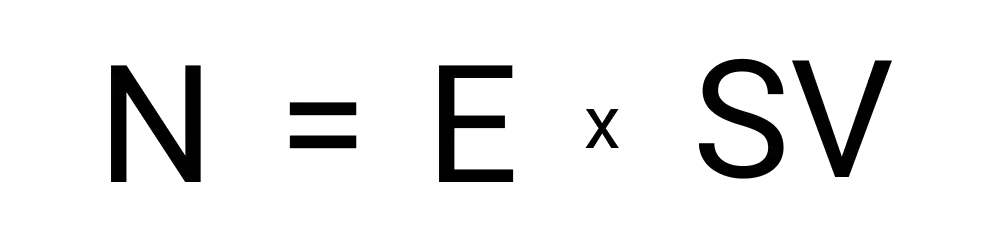 An image showing the formula for finding the value of N.